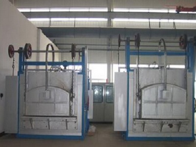 ������ʽ�t